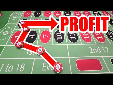 Végső információ a nyerőgéphez, amelyet a Straightforward Vegas hoz vissza